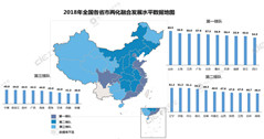 华体成为2019年四川两化融合管理体系贯标试点企业