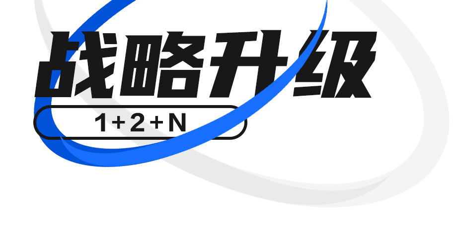 聚焦 | 华体科技战略升级，“1+2+N”规划谋未来