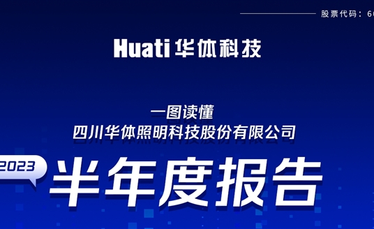 一图读懂！华体科技2023年半年报